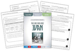 Landing Page Assessments Ivan