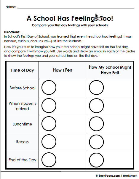 The first page of Asking Questions with A Bad Case of Stripes