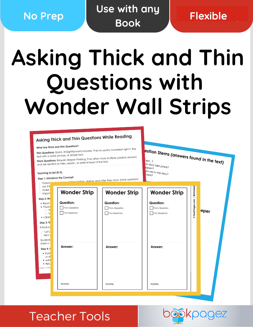 Teaching resource cover for Asking Thick and Thin Questions with Wonder Wall Strips