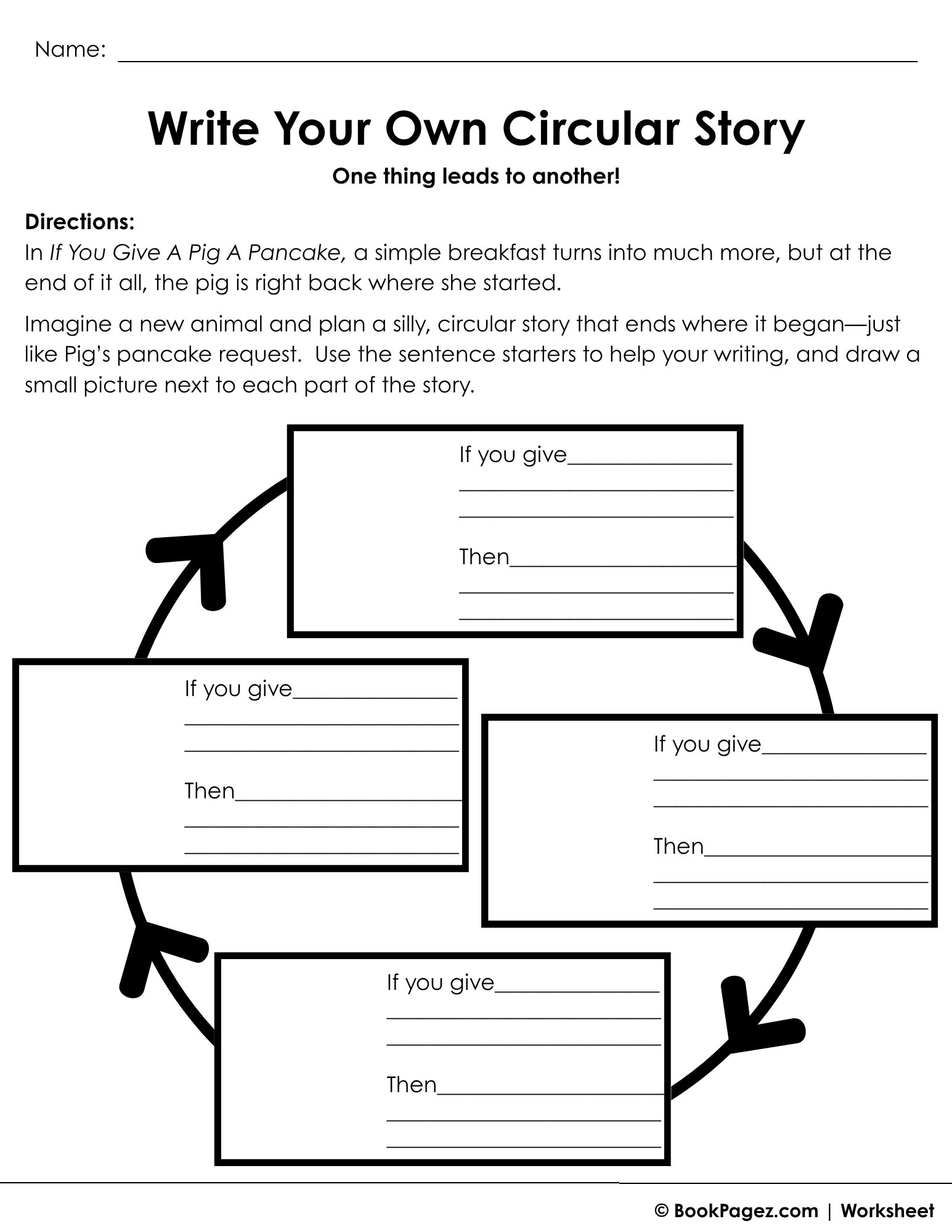 The first page of Asking Questions with A Bad Case of Stripes